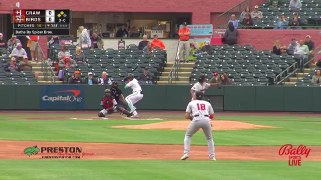HIGHLIGHTS: The Delmarva Shorebirds defeat the Hickory Crawdads 4-2.